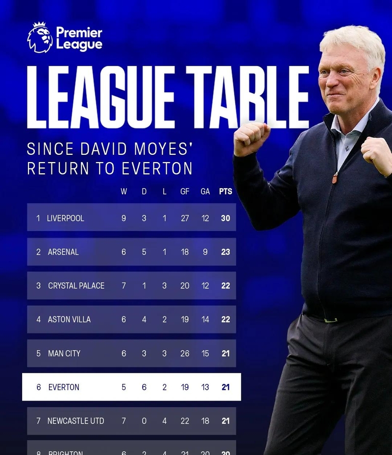 国王杯倒计时，里尔窗口期外线爆发，细节引发关注，管理层满意，控场能力受关注的简单介绍-开云娱乐