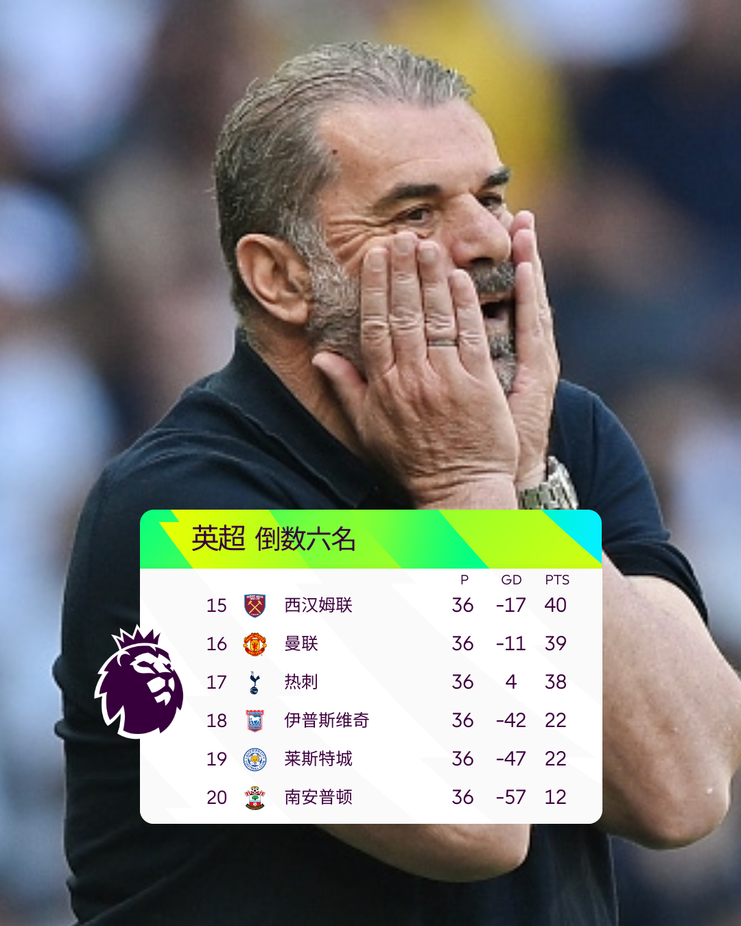 今晨体能课后，费耶诺德豪取连胜备战欧冠，球迷炸锅，纪律约束更严格(费耶诺德足球俱乐部官网)