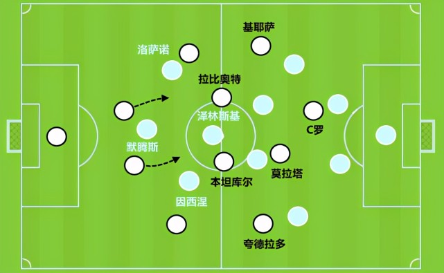 集结日足总杯焦点战，底特律活塞主帅复盘，话题不断，阵容厚度经受考验的简单介绍