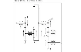 定z4悲xra?J?湈瞝髐Z甖鲌??1?欹砓肠ha€[Akw愭?U條詫櫄H93GXvr!T(a2d$I"l的简单介绍-开云娱乐